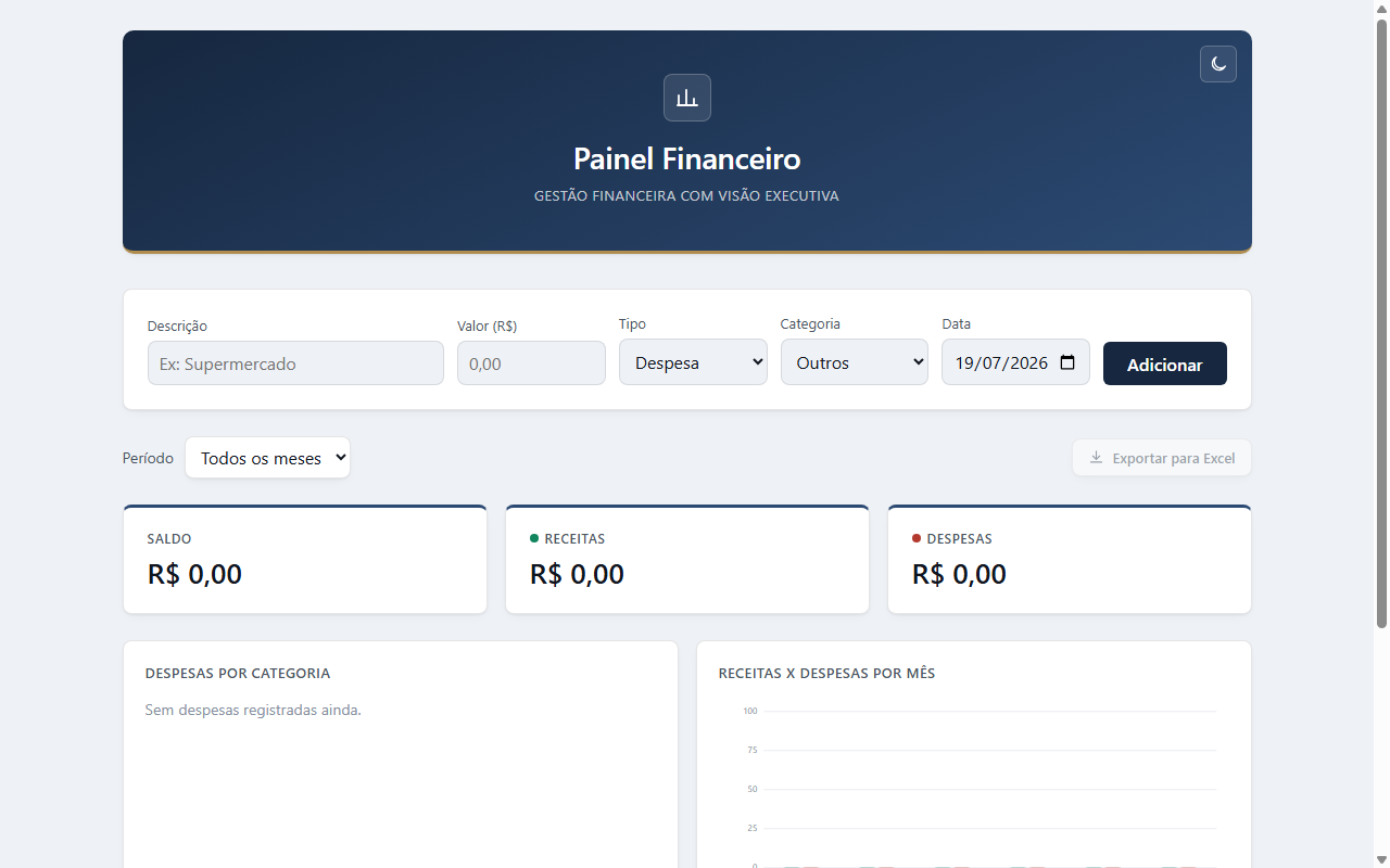 Screenshot do projeto Controle Financeiro - dashboard de finanças pessoais